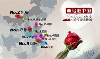 亚马逊图书排行 亚马逊图书排行