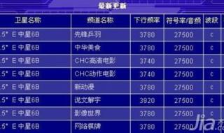 最新卫星电视参数 最新卫星电视参数