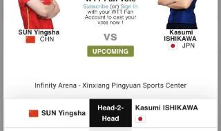 2022年wtt乒乓球赛程表